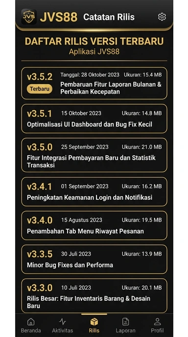 Riwayat Versi jvs88 untuk Pengguna Android